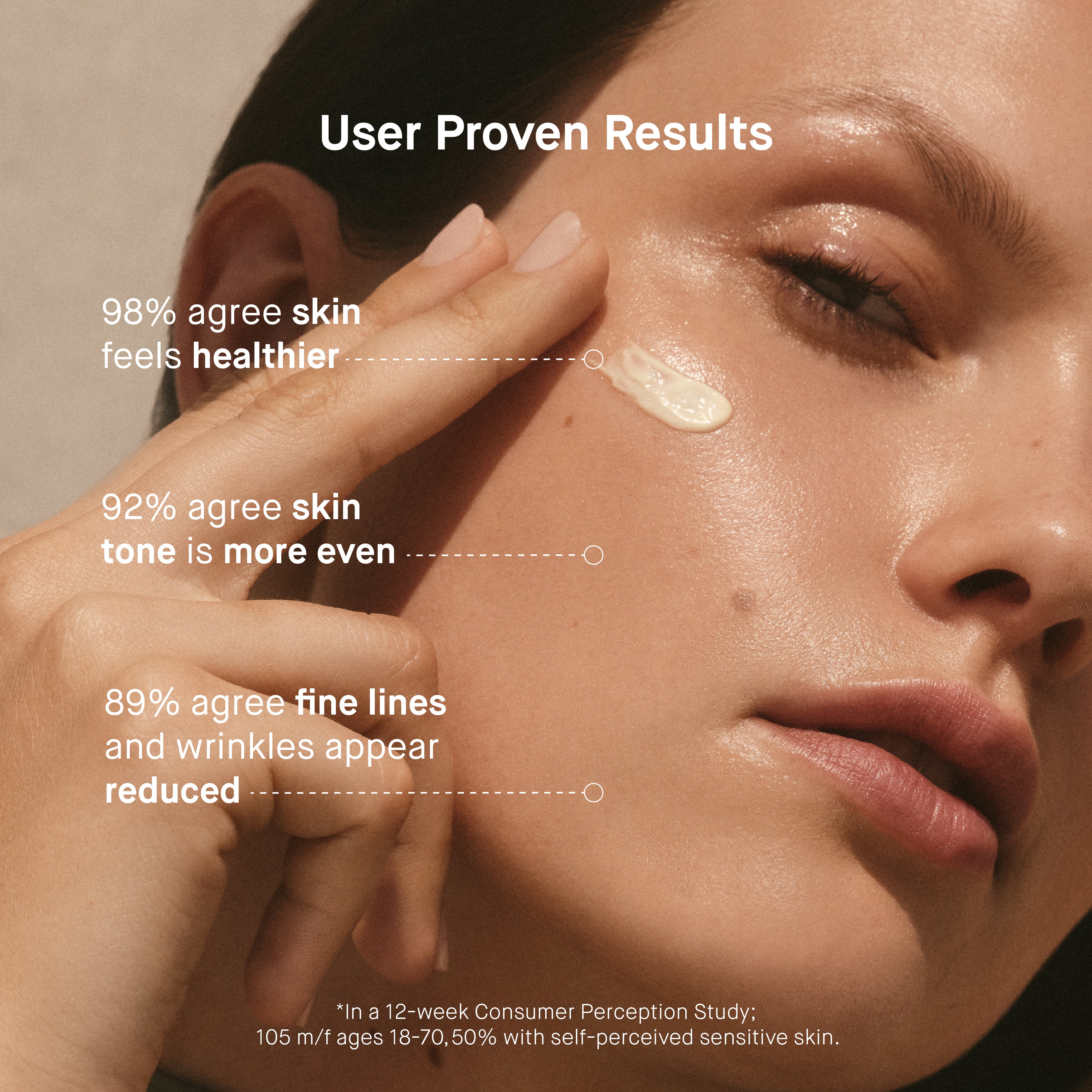 The Sunscreen SPF50