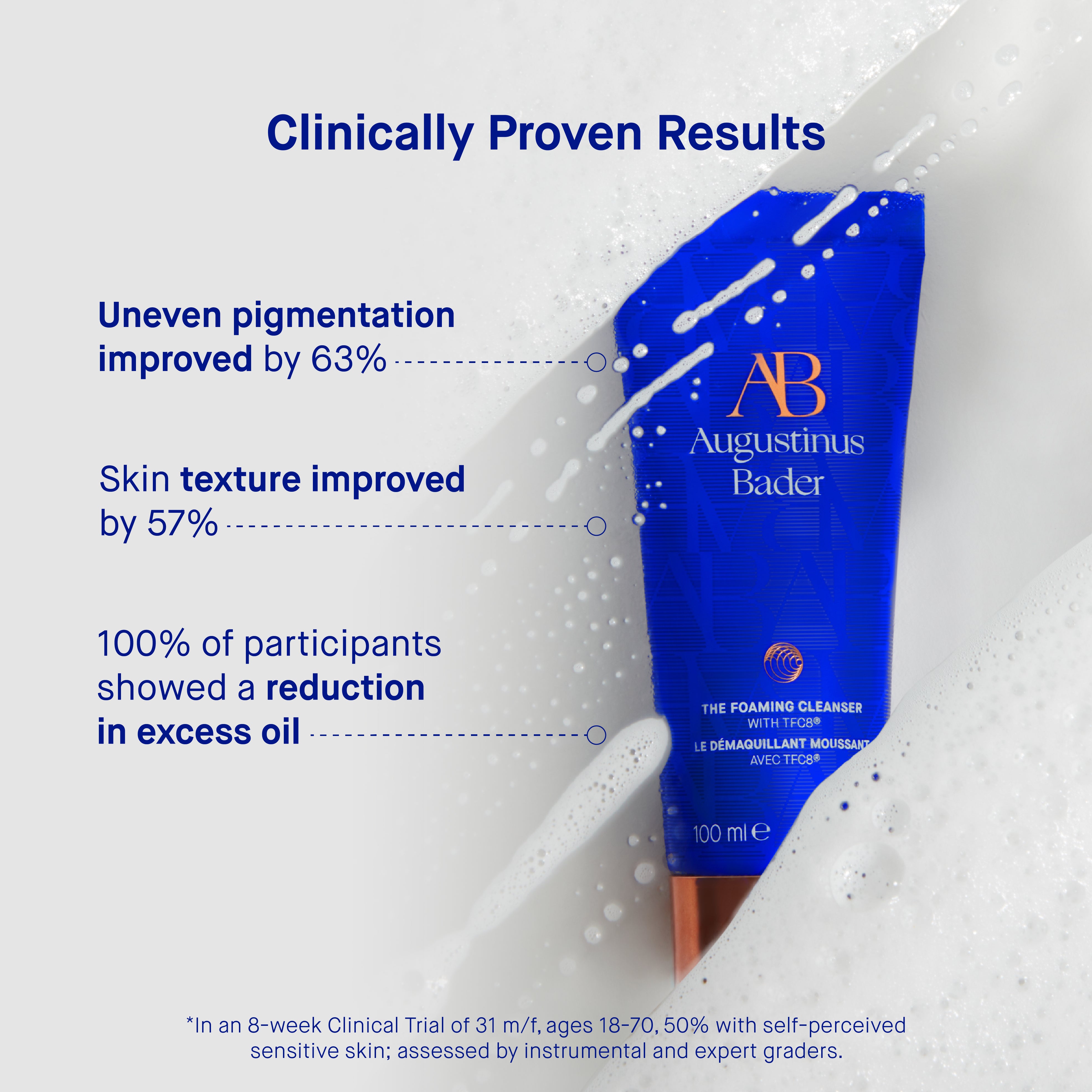 The Foaming Cleanser