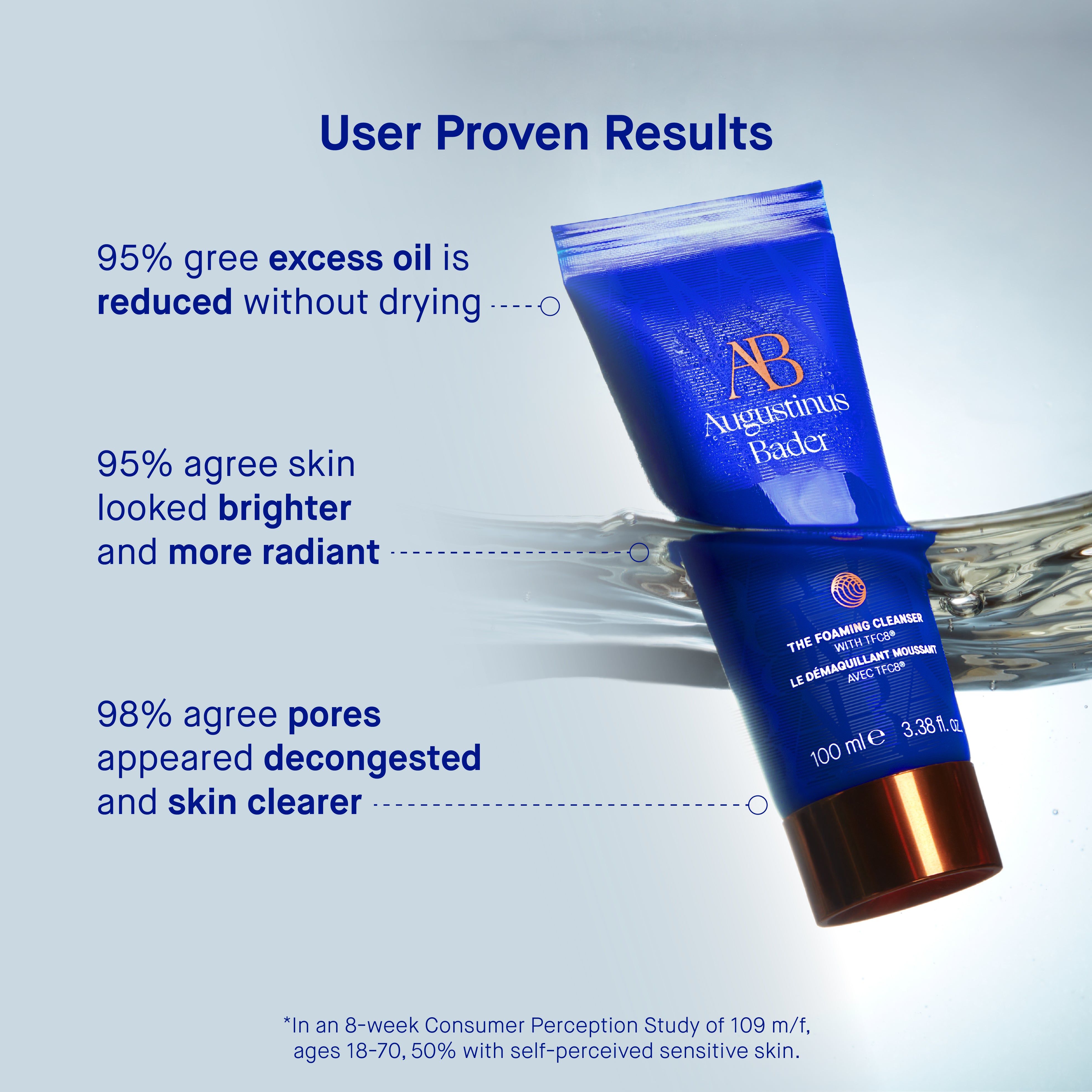The Foaming Cleanser