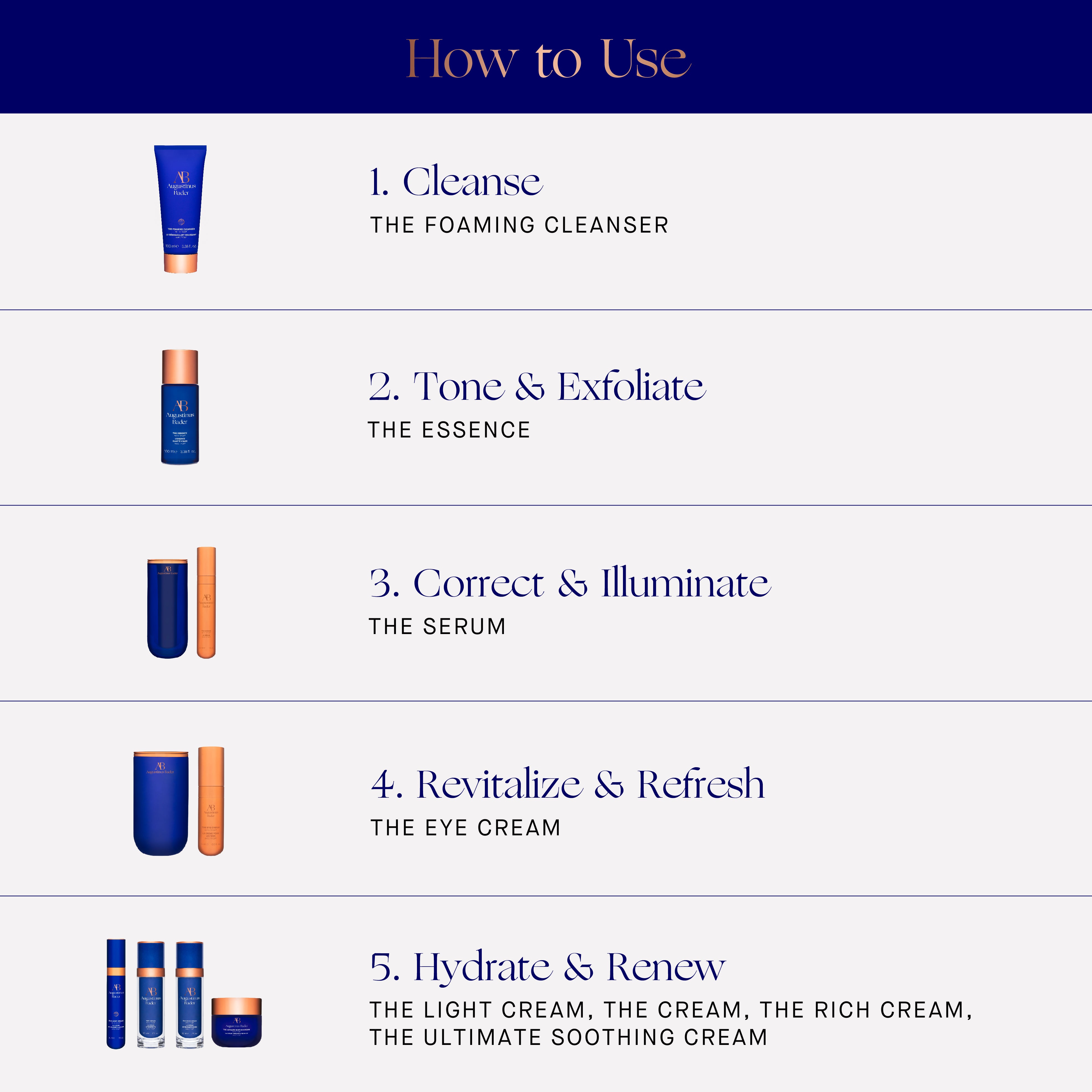 The Foaming Cleanser